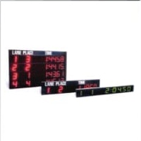 electronic-scoreboard